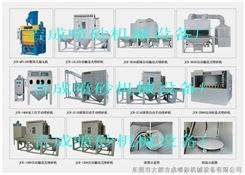 广东大朗吉成技术自动喷砂机示意图